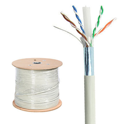 Beli Kabel Shielded Jaringan Jacket PVC Putih 250MHz 1000FT Cat6 FTP 23AWG online manufacture